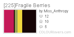 [225]Fragile_Berries